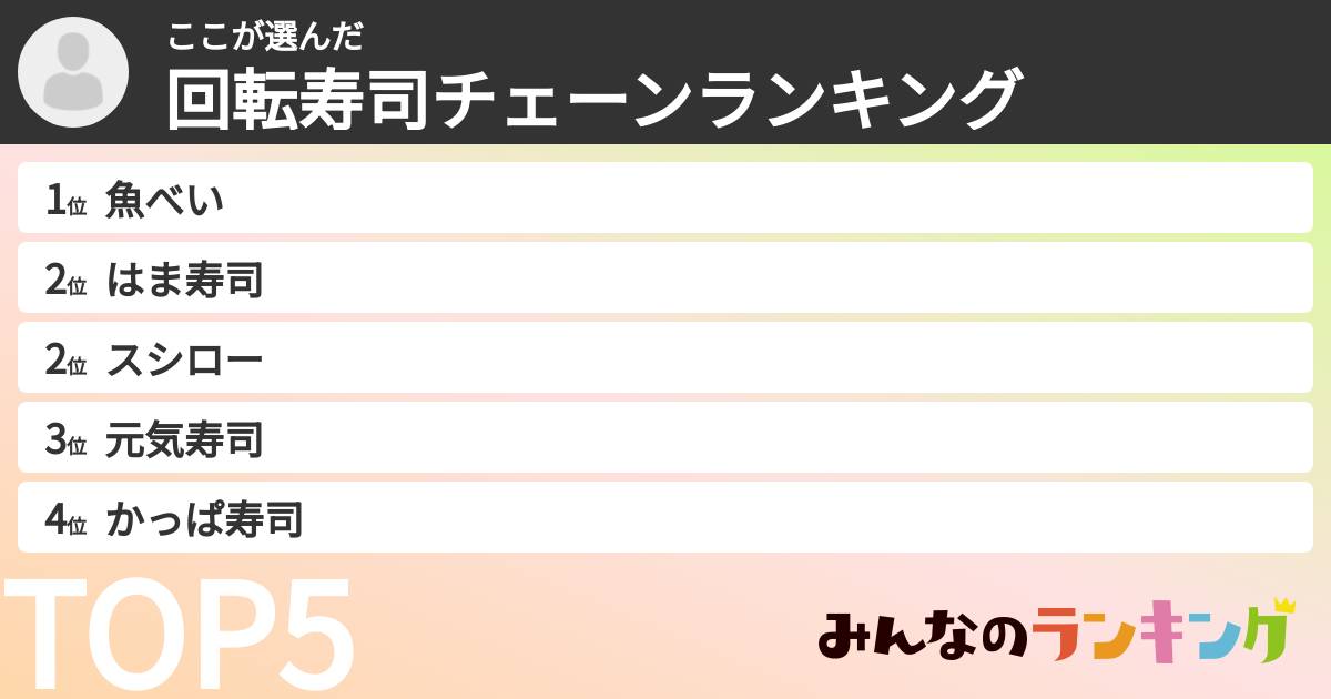 ここさんの「回転寿司チェーンランキング」