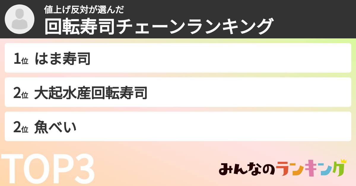値上げ反対さんの「回転寿司チェーンランキング」