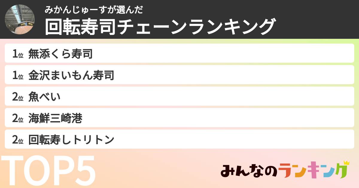 みかんじゅーすさんの「回転寿司チェーンランキング」