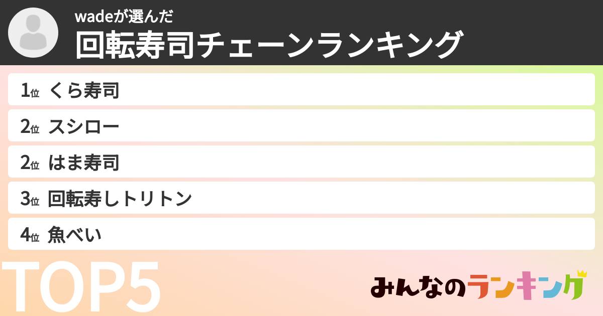 wadeさんの「回転寿司チェーンランキング」