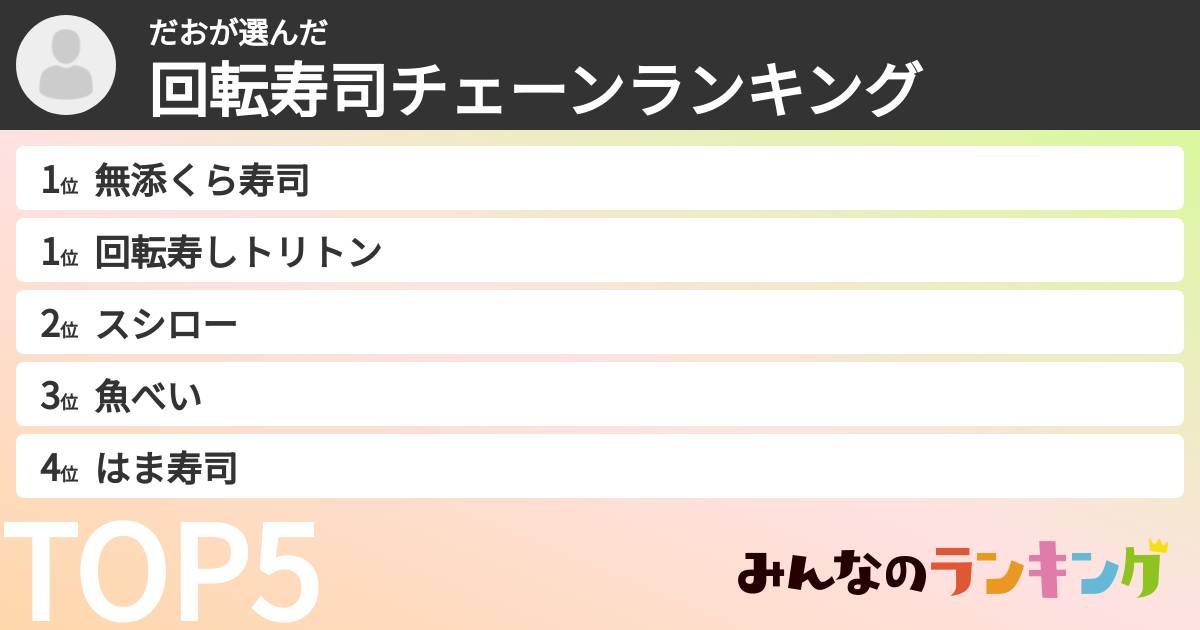 だおさんの「回転寿司チェーンランキング」