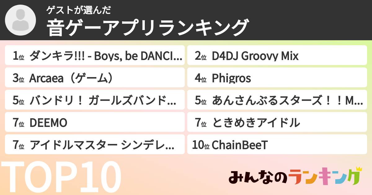 ゲストさんの「音ゲーアプリランキング」
