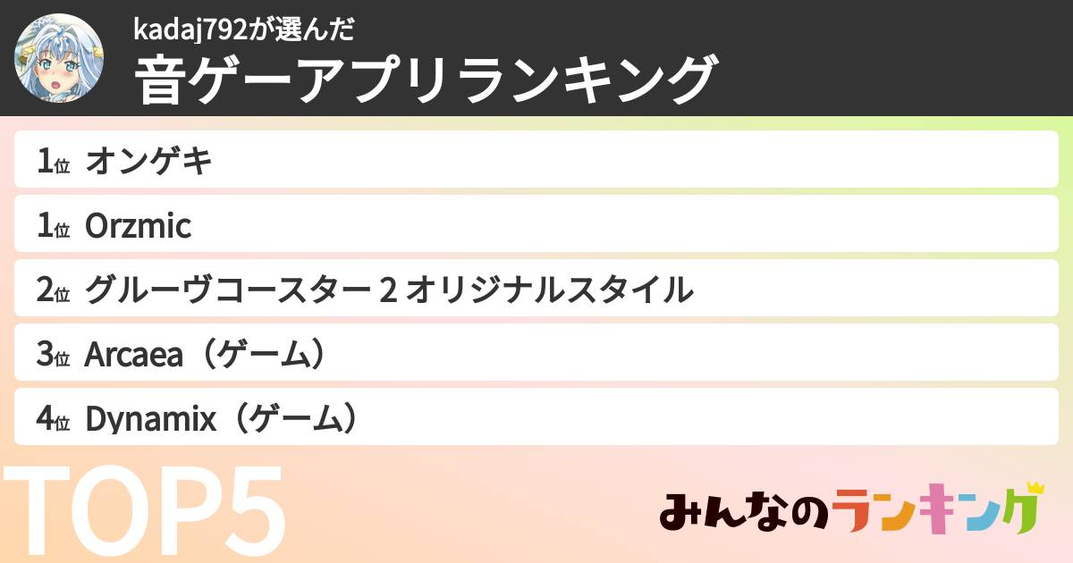 kadaj792さんの「音ゲーアプリランキング」