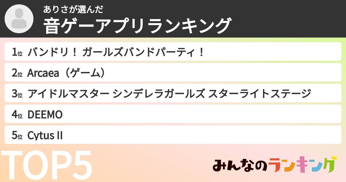 ありささんの「音ゲーアプリランキング」