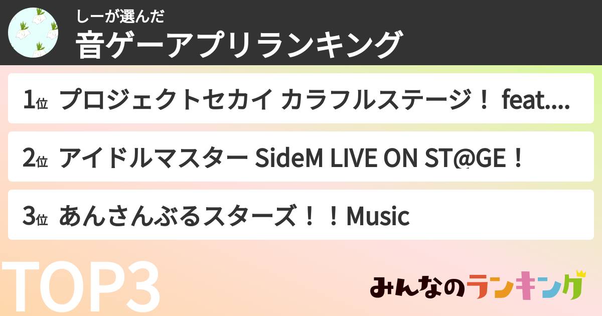 しーさんの「音ゲーアプリランキング」