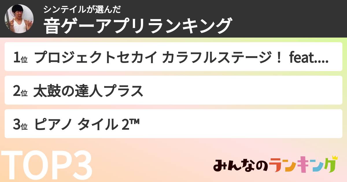 シンテイルさんの「音ゲーアプリランキング」