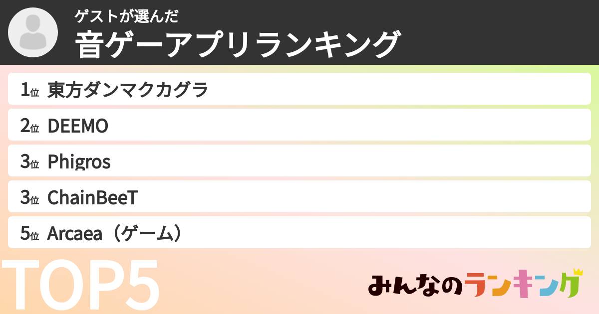 ゲストさんの「音ゲーアプリランキング」
