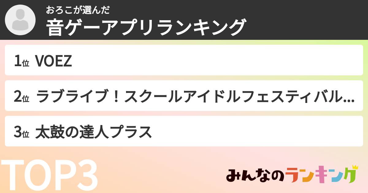 おろこさんの「音ゲーアプリランキング」