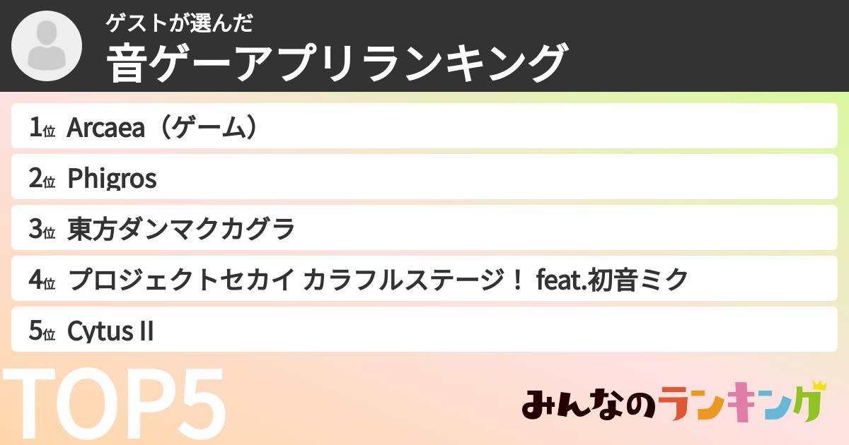 ゲストさんの「音ゲーアプリランキング」