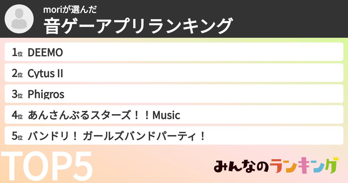 moriさんの「音ゲーアプリランキング」