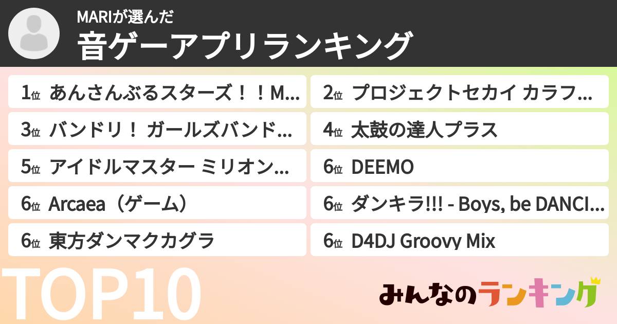 MARIさんの「音ゲーアプリランキング」