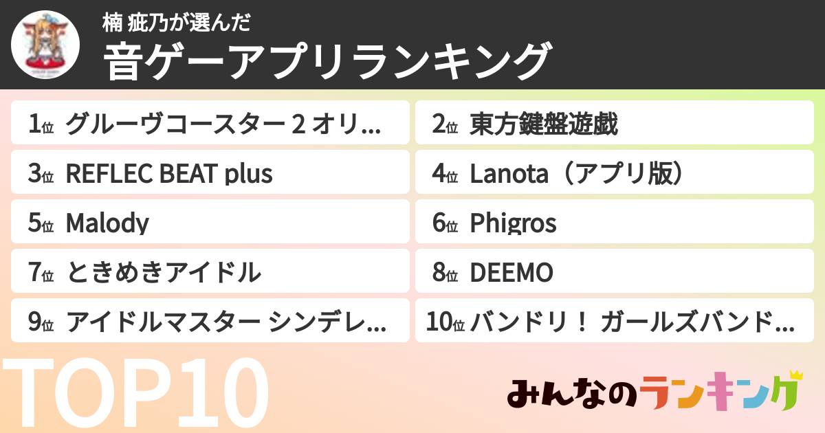 楠 疵乃さんの「音ゲーアプリランキング」