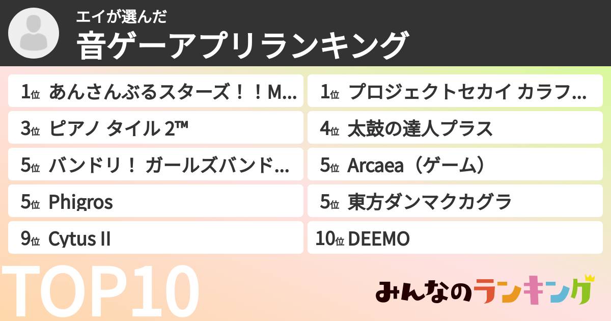 エイさんの「音ゲーアプリランキング」
