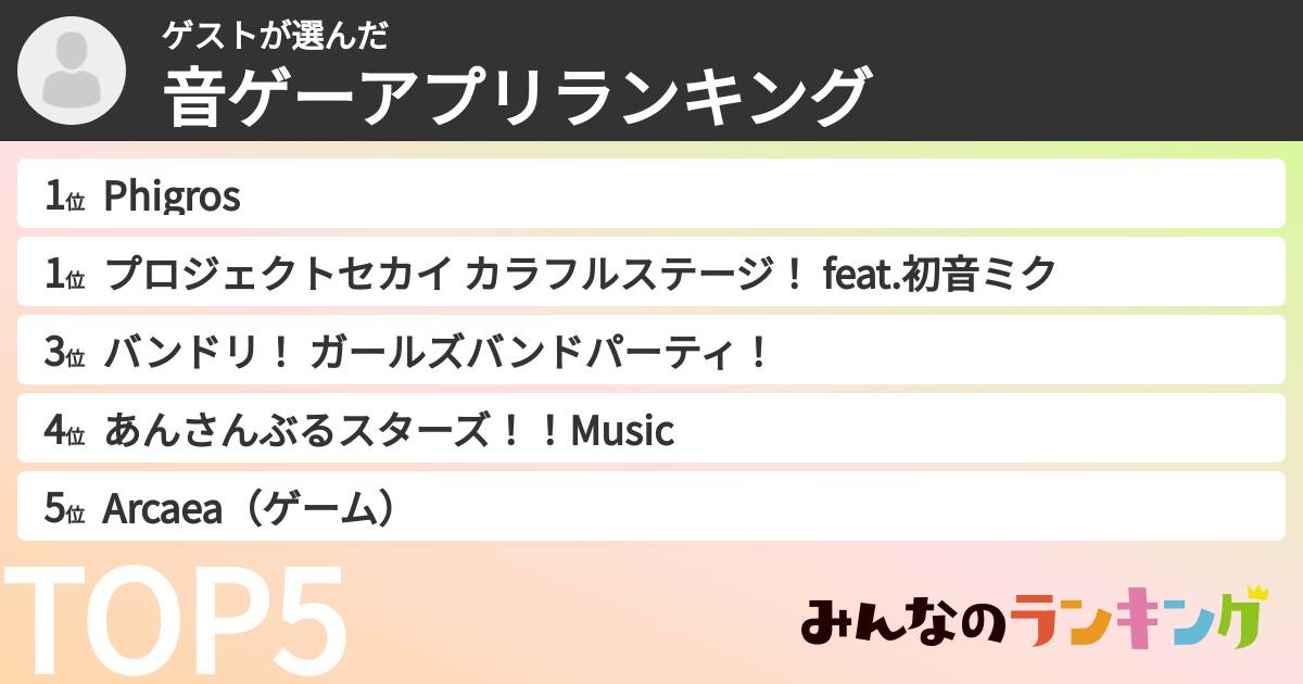ゲストさんの「音ゲーアプリランキング」