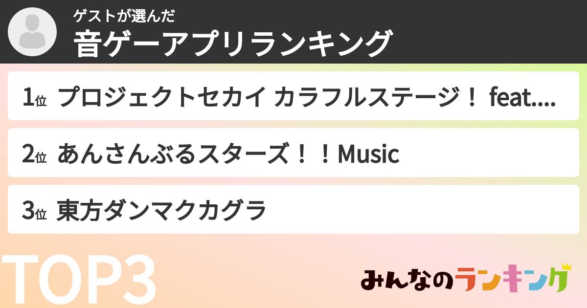 ゲストさんの「音ゲーアプリランキング」