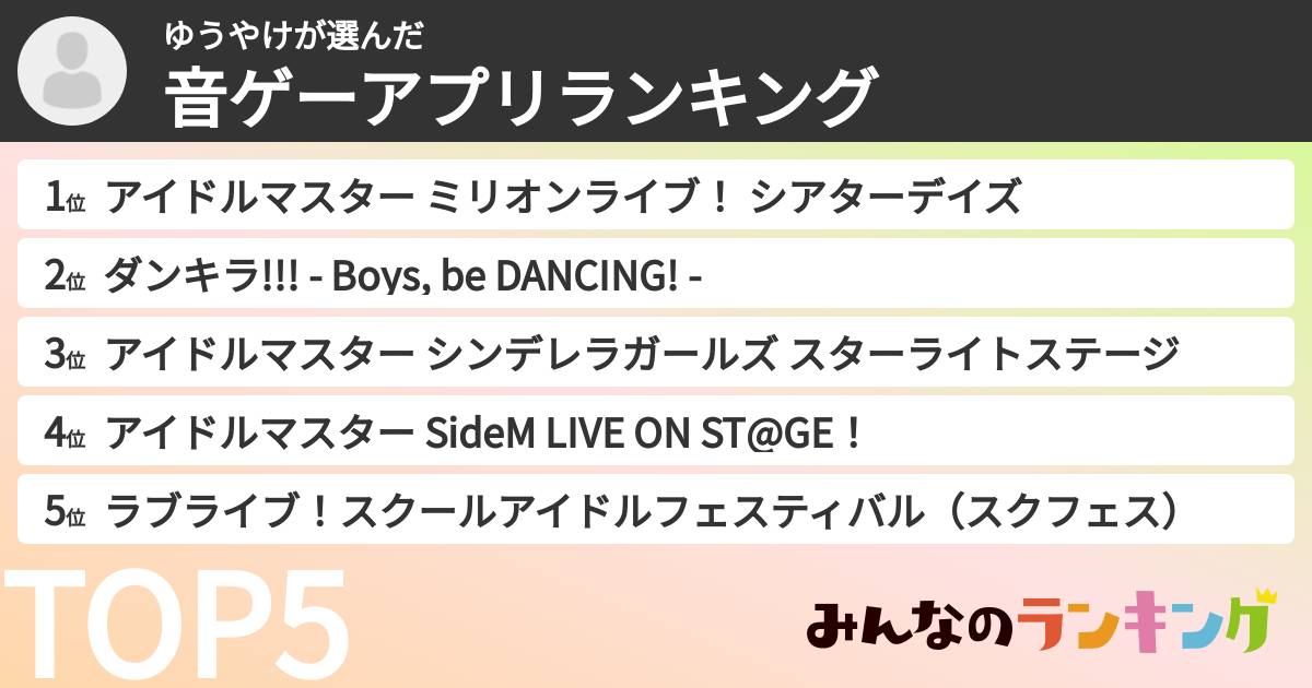 ゆうやけさんの「音ゲーアプリランキング」