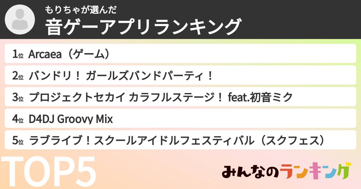 もりちゃさんの「音ゲーアプリランキング」