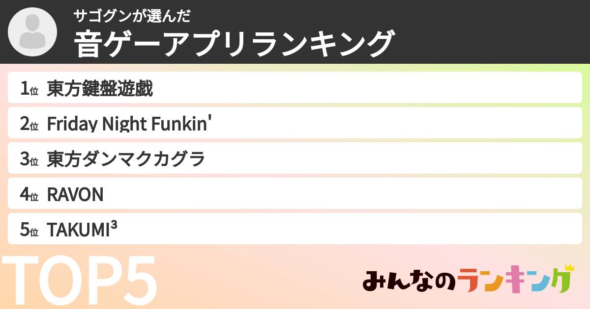サゴグンさんの「音ゲーアプリランキング」