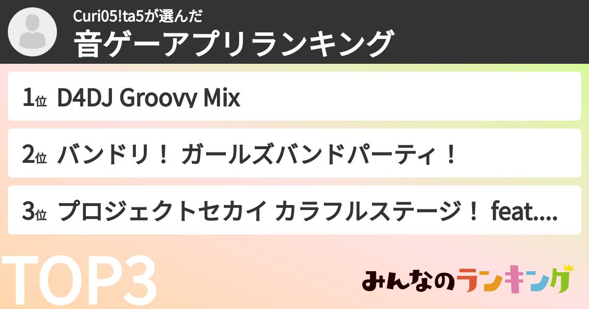 Curi05!ta5さんの「音ゲーアプリランキング」