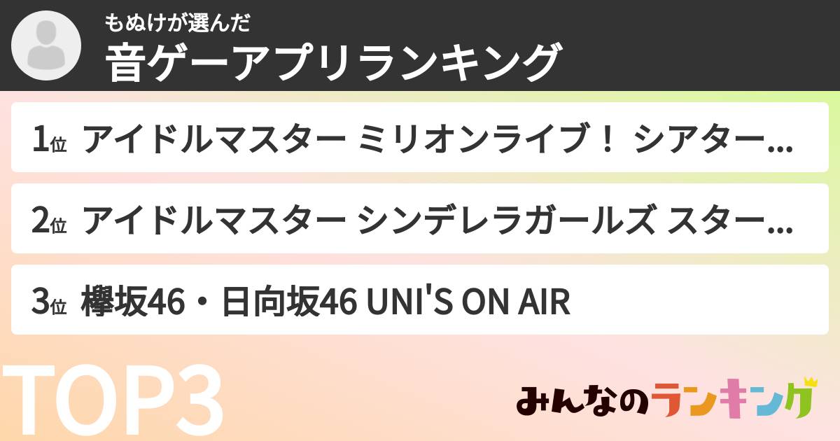 もぬけさんの「音ゲーアプリランキング」