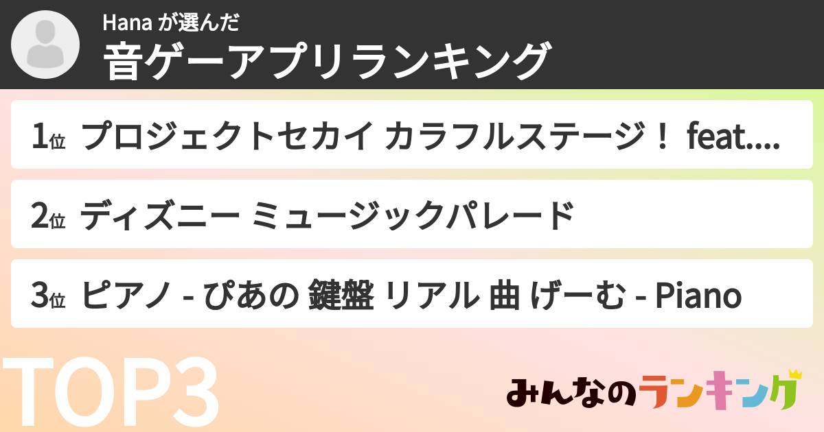 Hana さんの「音ゲーアプリランキング」