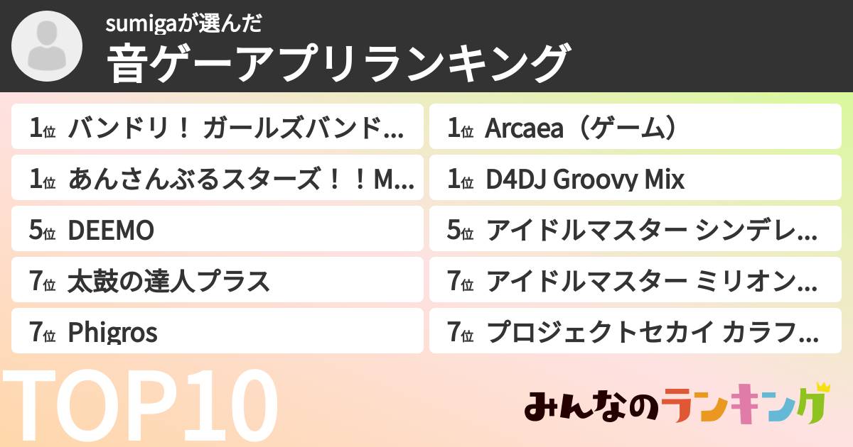 sumigaさんの「音ゲーアプリランキング」
