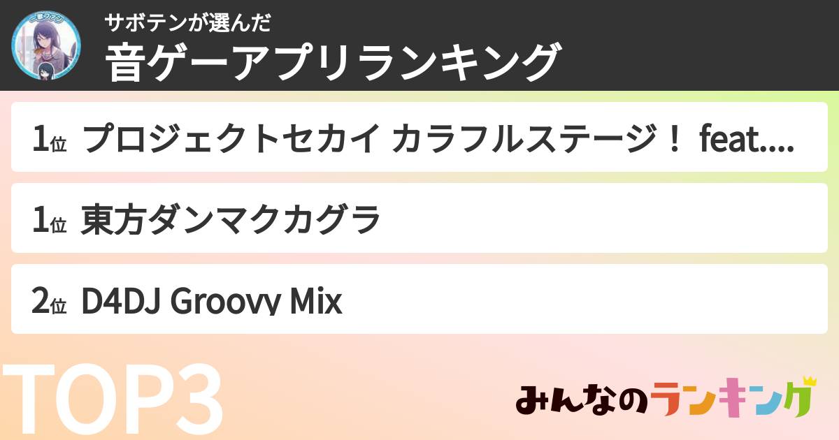 サボテンさんの「音ゲーアプリランキング」