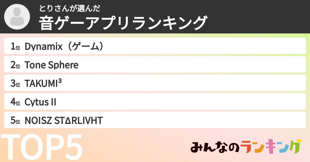 とりさんさんの「音ゲーアプリランキング」