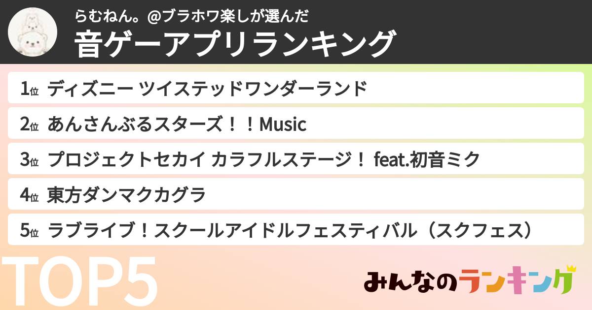 らむねん。@ブラホワ楽しさんの「音ゲーアプリランキング」