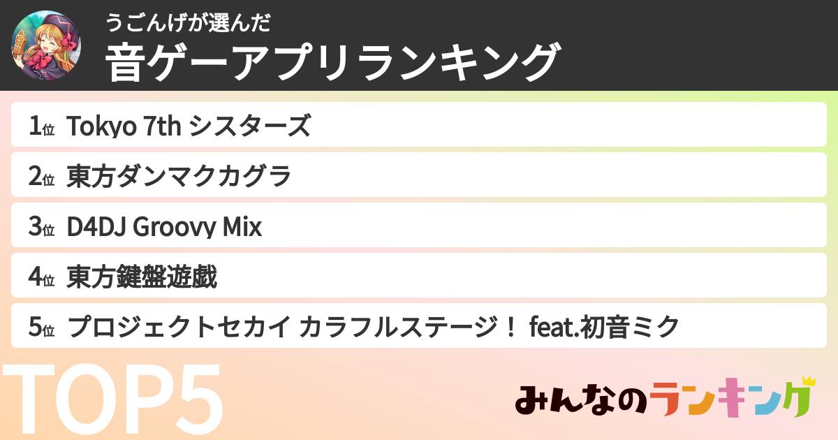 うごんげさんの「音ゲーアプリランキング」