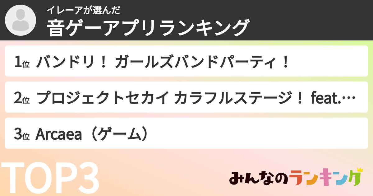 イレーアさんの「音ゲーアプリランキング」