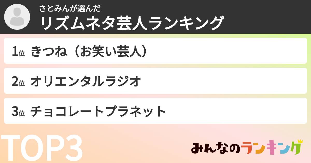 さとみんさんの「リズムネタ芸人ランキング」