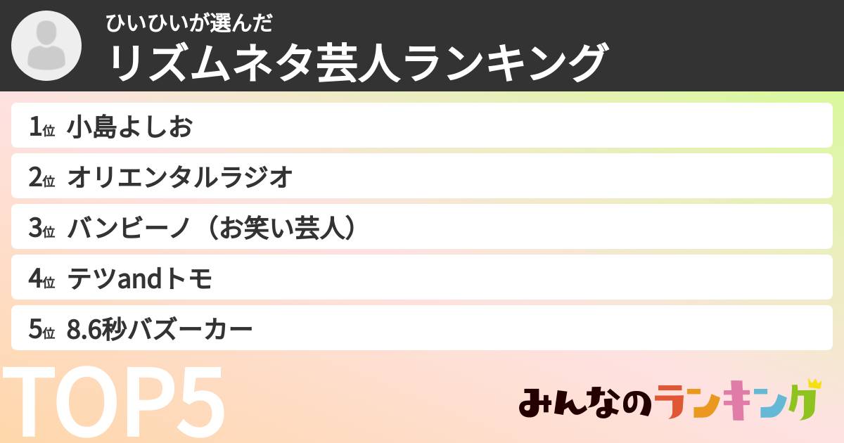 ひいひいさんの「リズムネタ芸人ランキング」