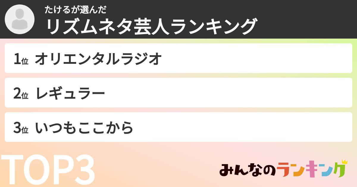 たけるさんの「リズムネタ芸人ランキング」