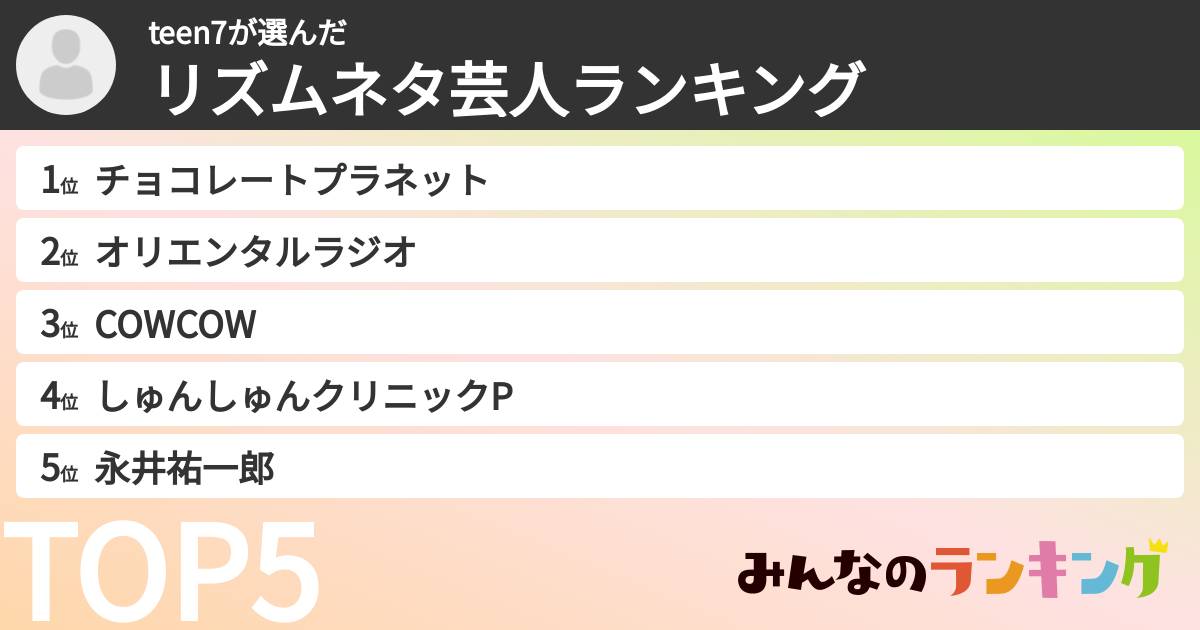 teen7さんの「リズムネタ芸人ランキング」