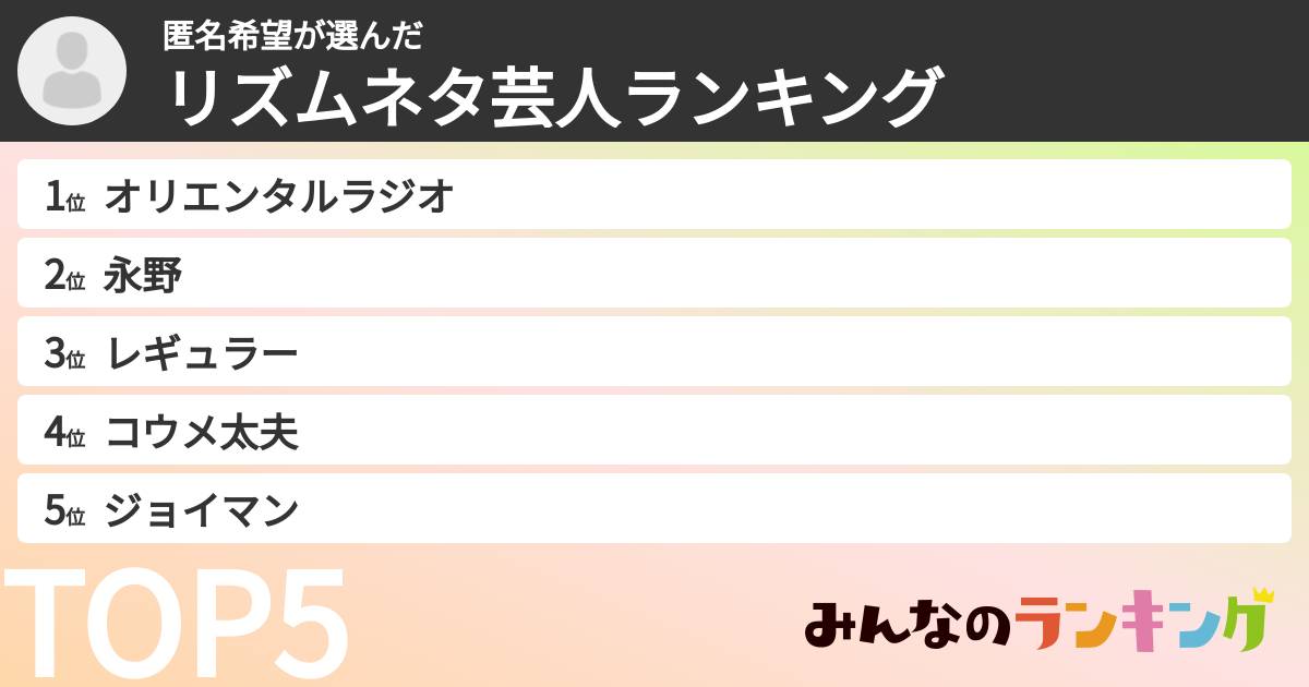 匿名希望さんの「リズムネタ芸人ランキング」