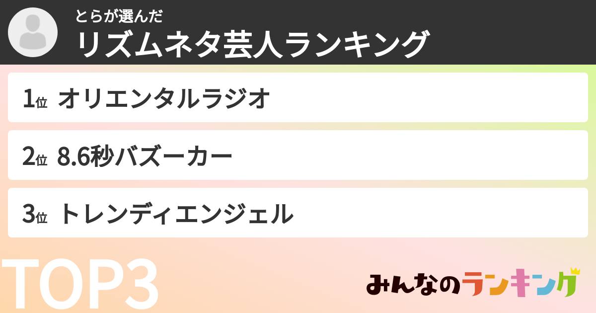 とらさんの「リズムネタ芸人ランキング」