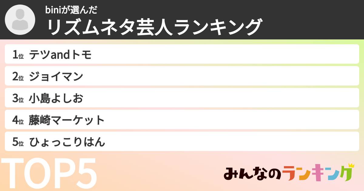 biniさんの「リズムネタ芸人ランキング」
