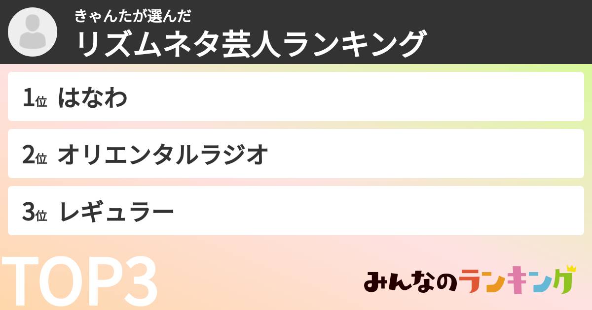 きゃんたさんの「リズムネタ芸人ランキング」