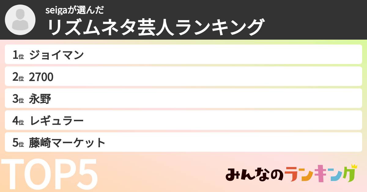 seigaさんの「リズムネタ芸人ランキング」