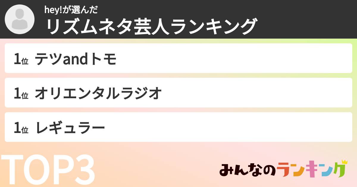 hey!さんの「リズムネタ芸人ランキング」