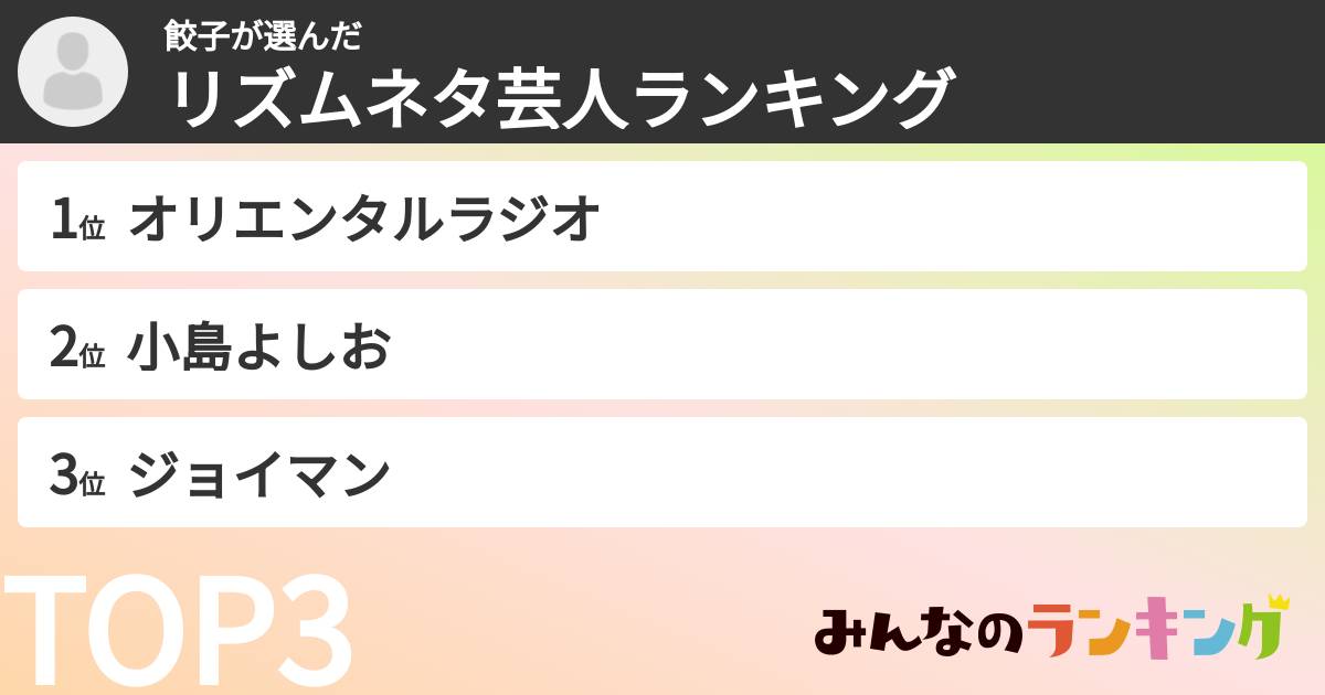 餃子さんの「リズムネタ芸人ランキング」