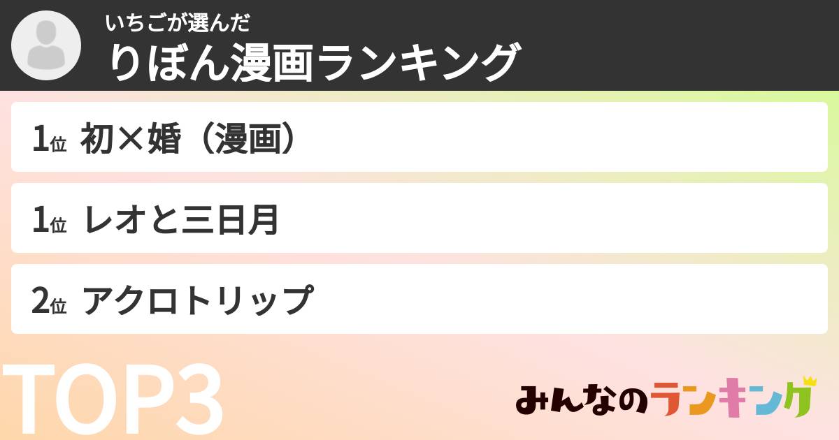 いちごさんの「りぼん漫画ランキング」