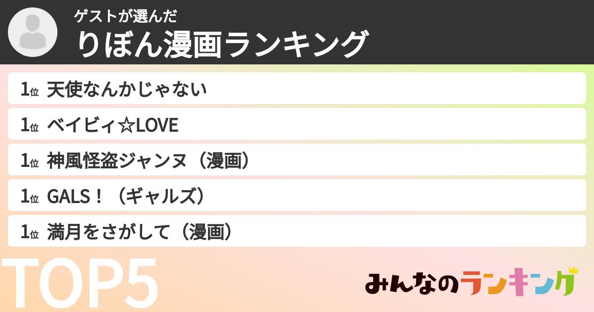 ゲストさんの「りぼん漫画ランキング」