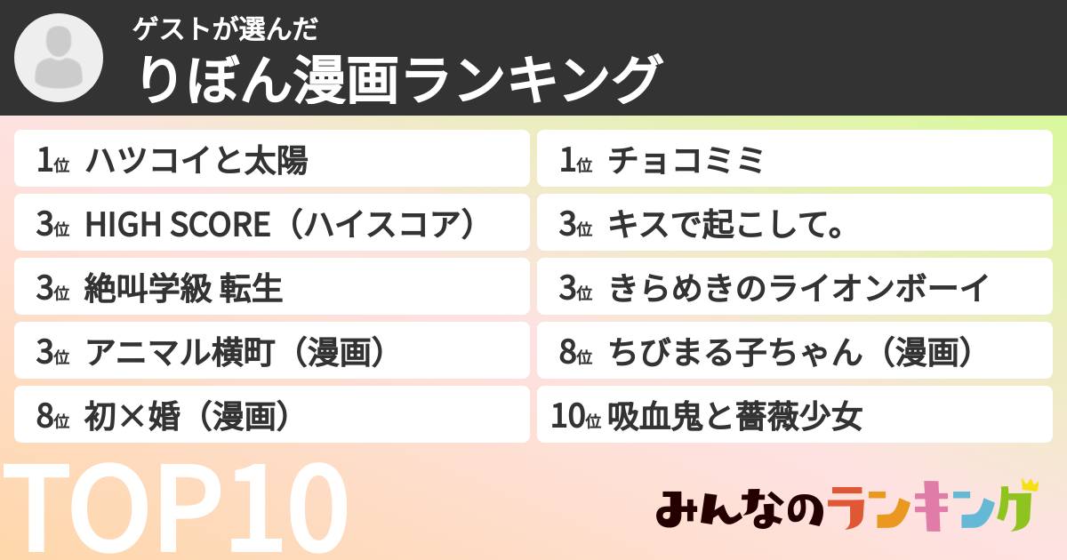 ゲストさんの「りぼん漫画ランキング」