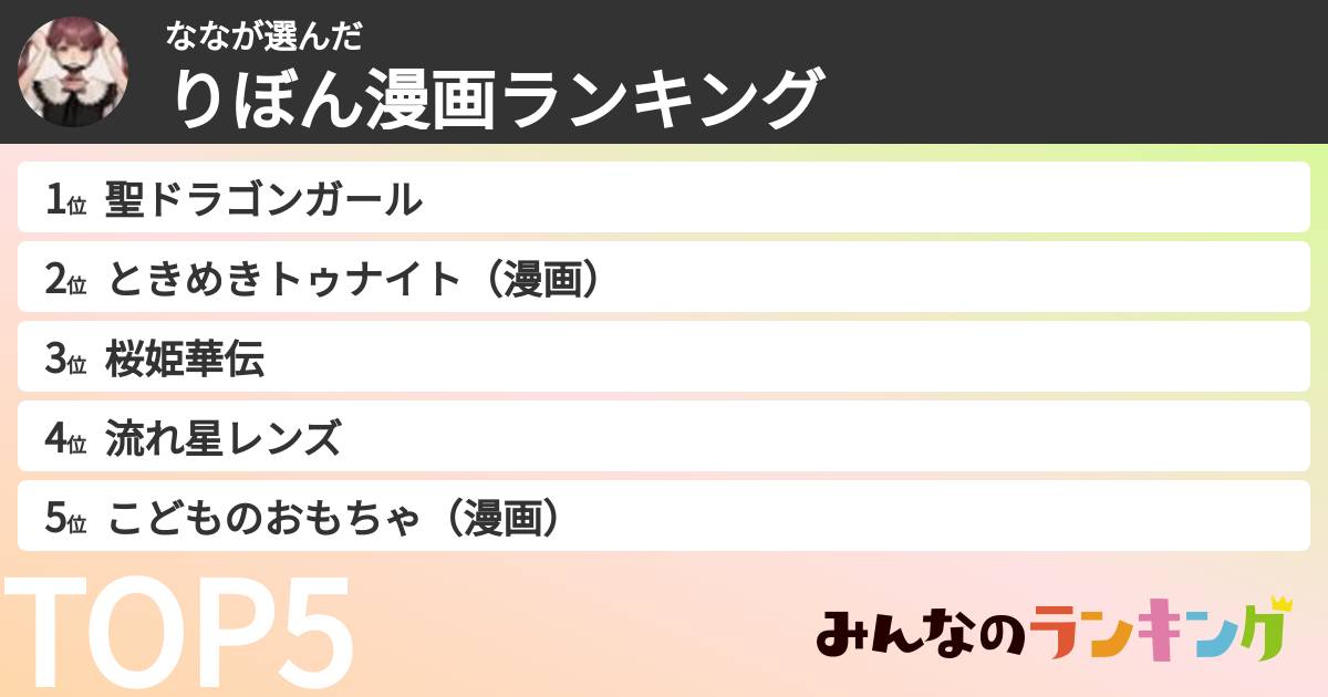 ななさんの「りぼん漫画ランキング」