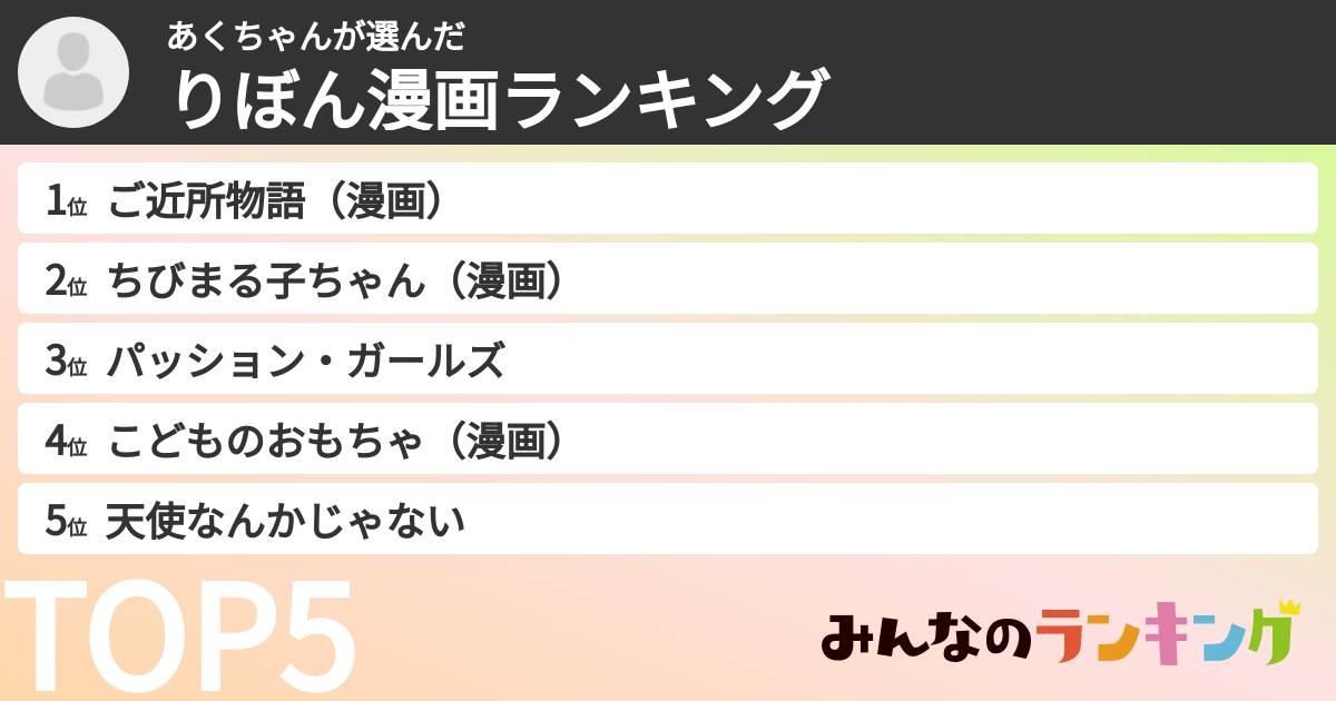 あくちゃんさんの「りぼん漫画ランキング」