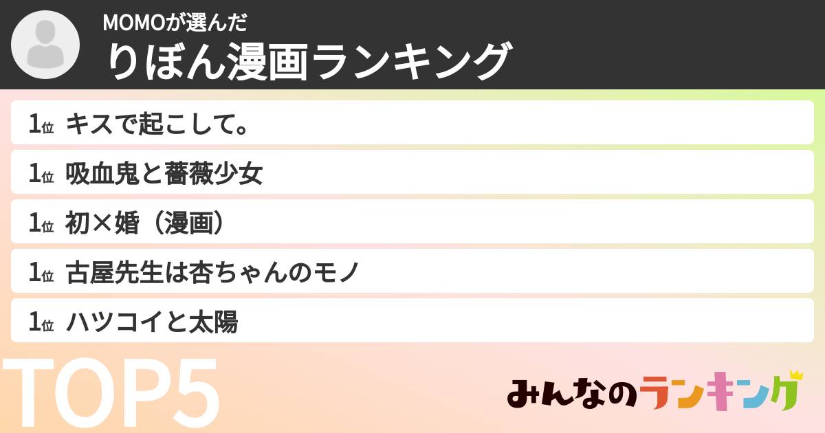 MOMOさんの「りぼん漫画ランキング」