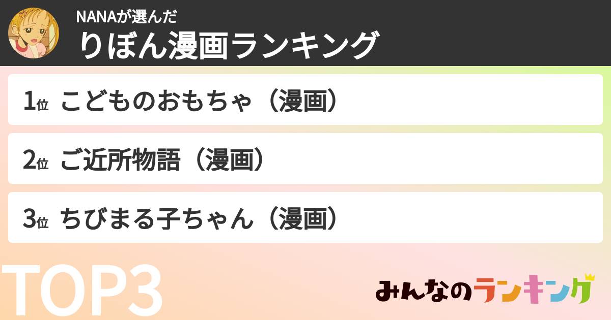 NANAさんの「りぼん漫画ランキング」