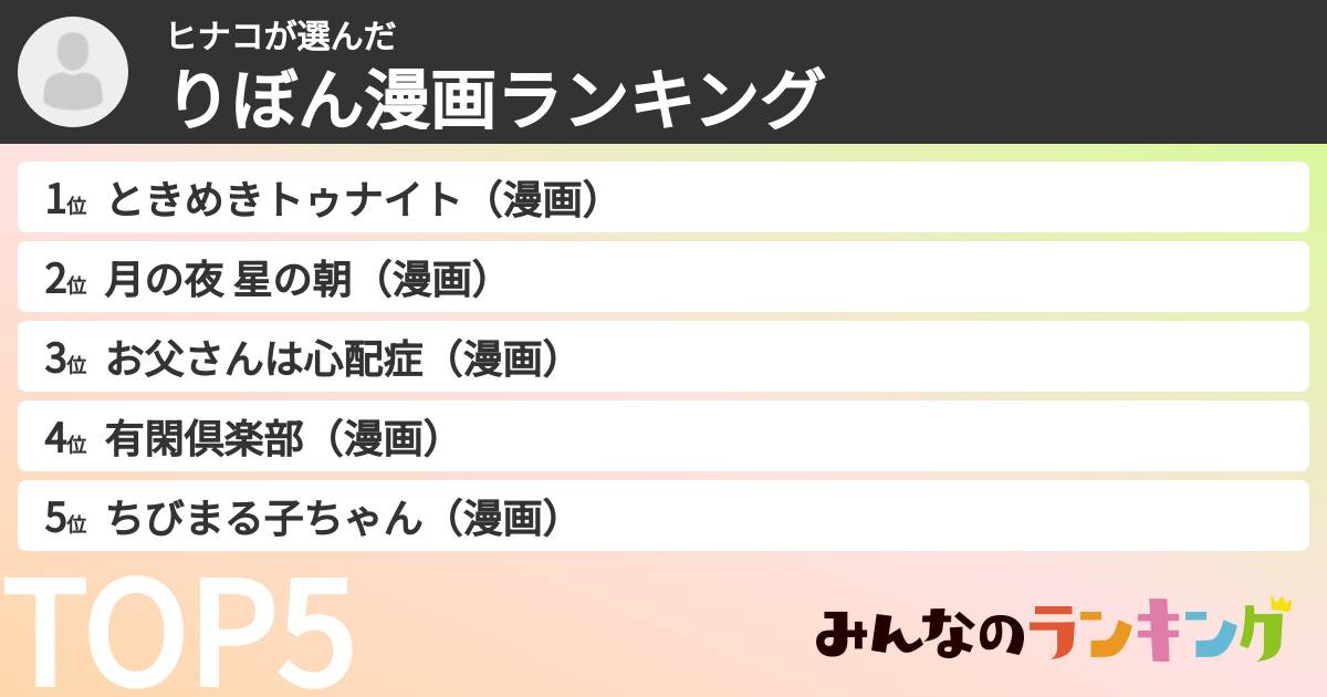 ヒナコさんの「りぼん漫画ランキング」